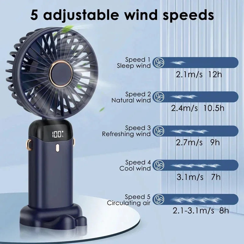Ventilateur de Cou Portable Rechargeable USB - LA MAISON DES KDOS