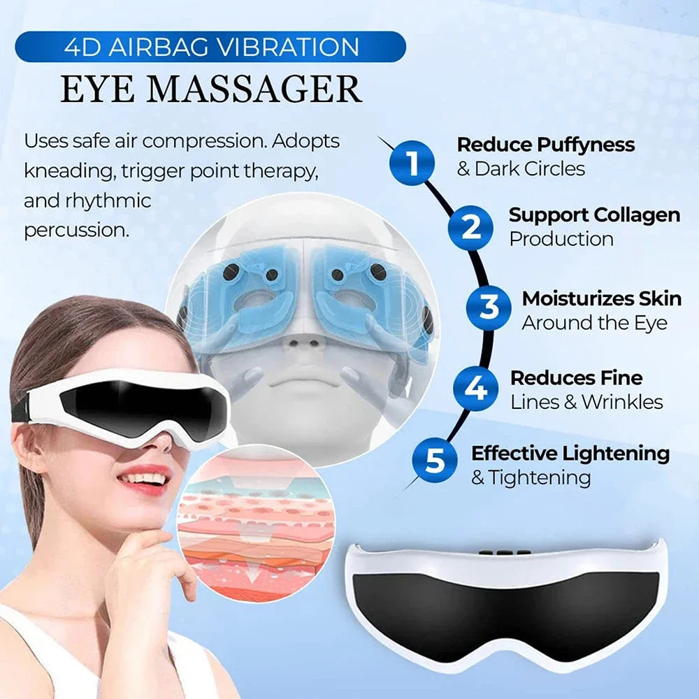 Masseur oculaire, masque de Massage magnétique, amélioration de la Vision oculaire, lunettes frontales, Vibration sans fil, soulagement de la fatigue oculaire, soins - LA MAISON DES KDOS